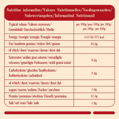 Maling, Luncheon Meat, Pack of 3, 340g/can