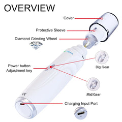 Electric Dog Claw Grinder USB Rechargeable Electric Dog Nail Trimmer