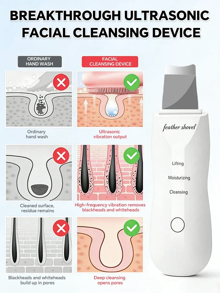 Ultrasonic Skin Scrubber