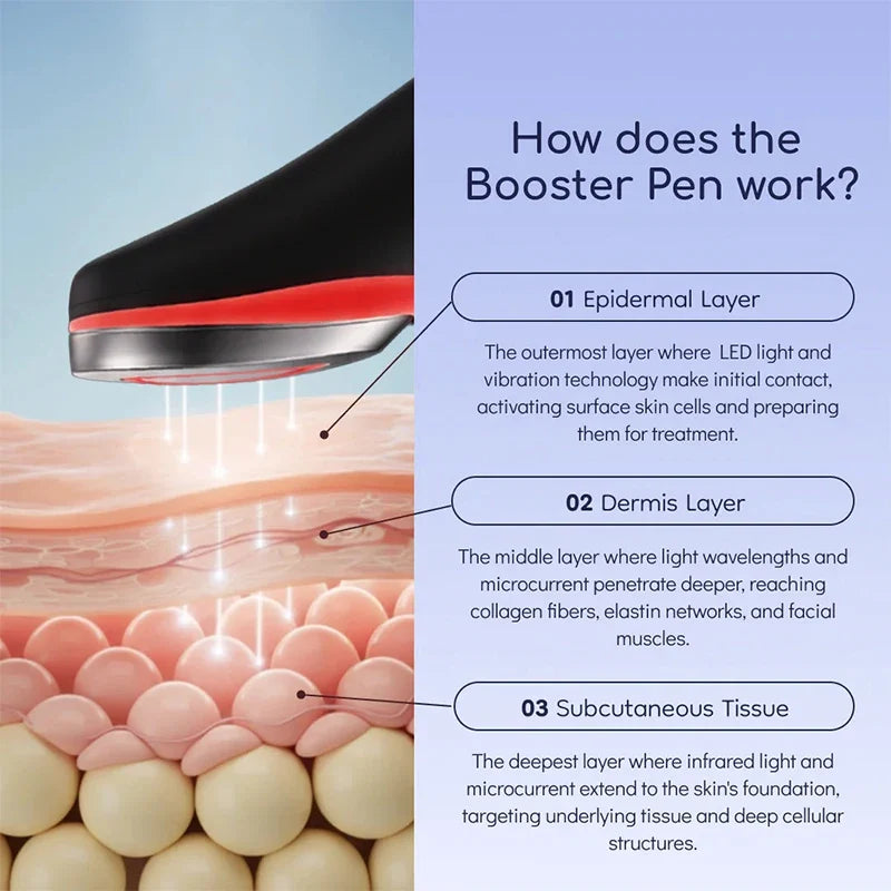 7 Colors EMS Microcurrent Facial Massager
