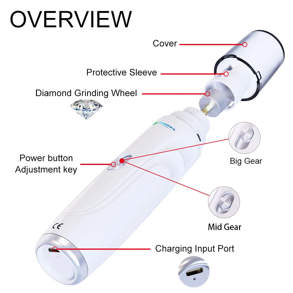Electric Dog Claw Grinder USB Rechargeable Electric Dog Nail Trimmer